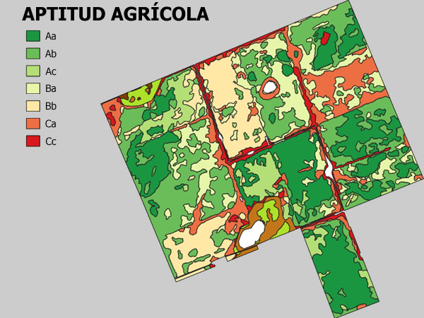 aptitud agrícola